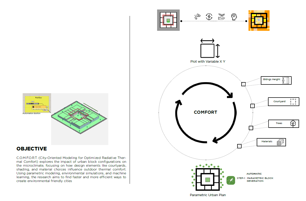 Project 3 Image 1.2